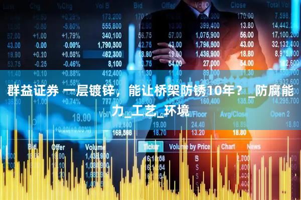 群益证券 一层镀锌，能让桥架防锈10年？_防腐能力_工艺_环境
